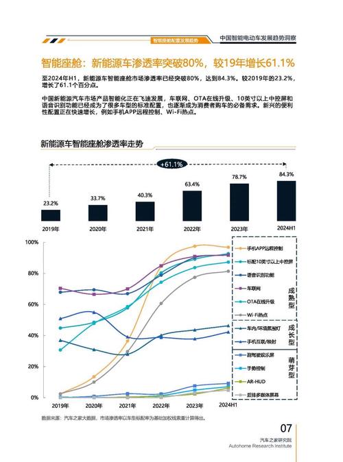 惠州博罗县展建隆企业管理咨询起亚对未来市场的预测，名爵汽车品牌文化的传播